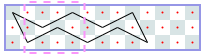 Closed solution on a 3 by 13 board
