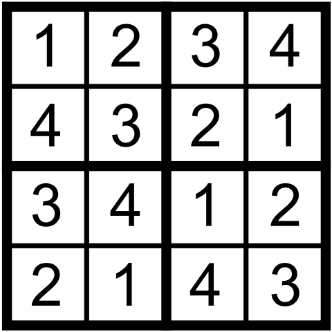 Anti-knight Sudoku